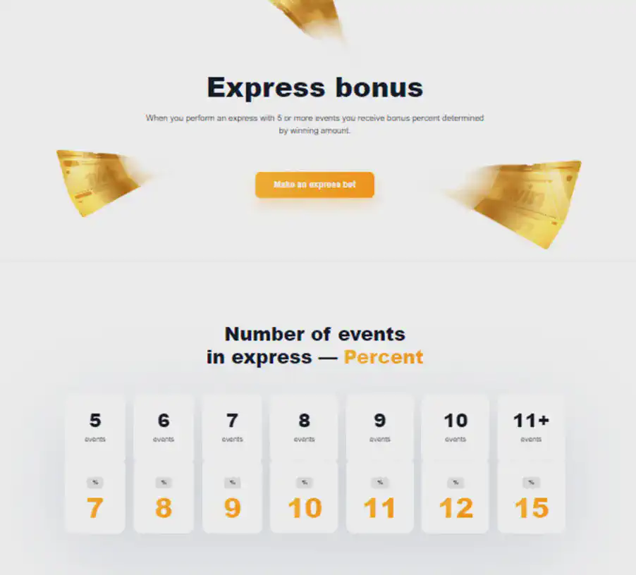 1win bet app